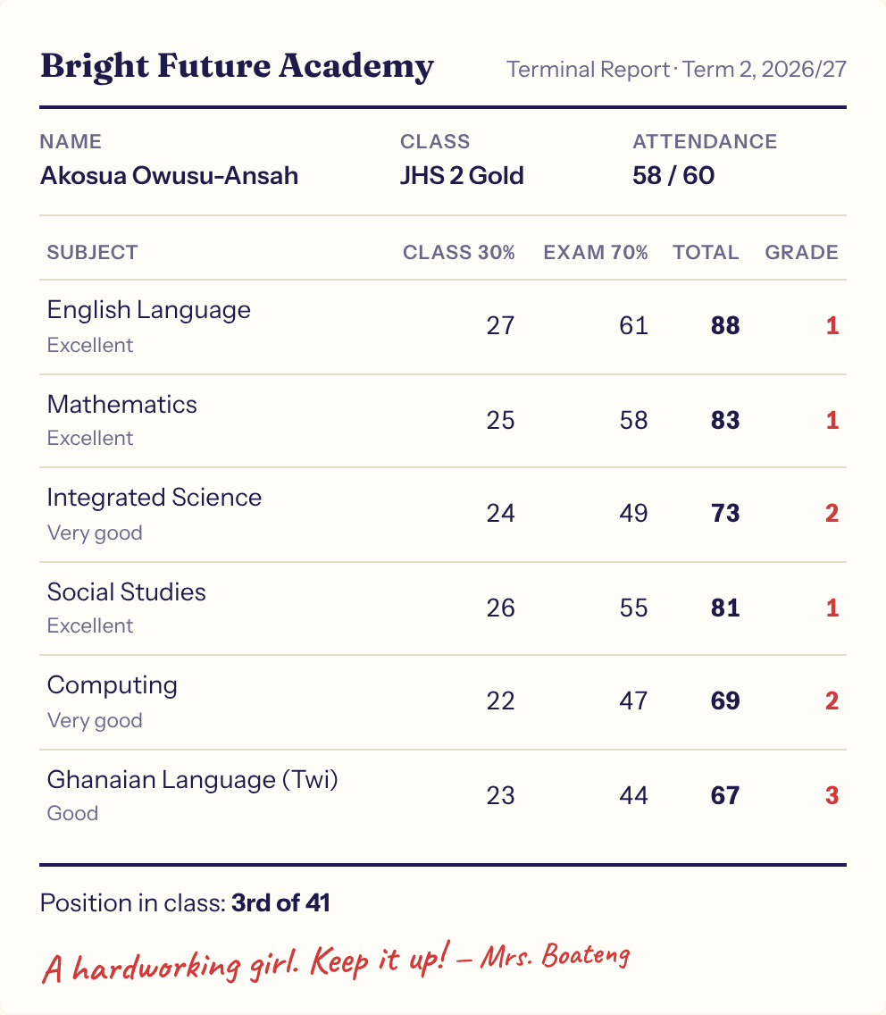 A terminal report card from EduSuite EMS
